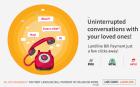 Rs. 100 cashback on a landline bill transaction of Rs. 500