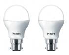 Philips Base B22 9-Watt Round LED Bulb (Pack of 2, Cool Day Light)