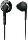 Philips SHH4520 In-Ear Headphone (Black)