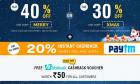 Flat 40% off + 20% cashback via paytm on all food orders