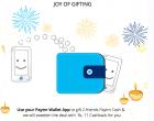 Use Paytm Wallet App to gift for 2 friends (min Rs 10/ friend) and get Rs 11 cashback