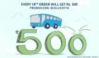Bus Tickets - Every 10th Order will Get Rs.500