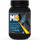 MuscleBlaze Beginner
