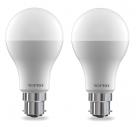 Wipro Garnet 14-Watt LED Bulb (Pack of 2, Cool Day Light)