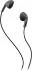 Skullcandy S2LEZ-J567 Stereo Wired Headphones  (Charcoal Black, In the Ear)