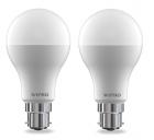 Wipro Garnet 12-Watt LED Bulb (Pack of 2, Cool Day Light)