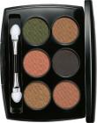 Lakme Absolute Illuminating Eye Shadow 7.5 g  (Palette Gold)